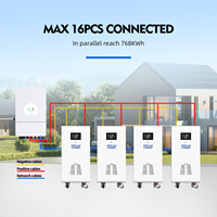 Sistema de Almacenamiento de Energía Solar con Batería LiFePO4 Personalizada de 51.2V 942Ah 48kWh, ESS Doméstico con Función de Calefacción para Climas Fríos en Rusia