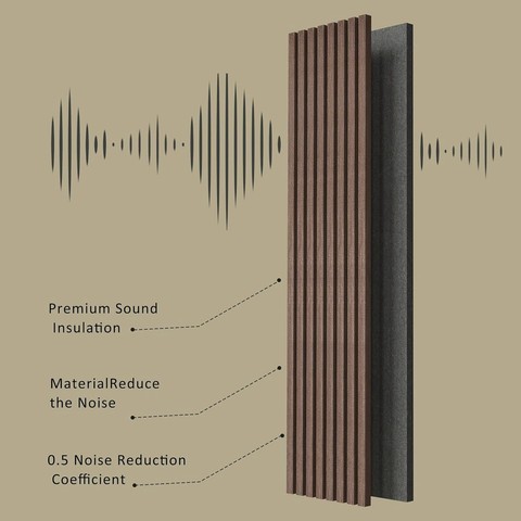 Acoustic Panels Wall Panels Boards PET MDF Acoustic Wall Decor for Furniture Acoustic wood wall panels modern design Flexible