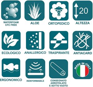 EVERGREENWEB Materasso in Aloe Singolo, Matrimoniale, King Size con Cuscini Inclusi, 20 cm di Altezza, in Memory Foam con Rivestimento in Tessuto Aloe, Prodotto in Italia - Product Image 6