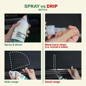 100% Silicone Máy chạy bộ vành đai chất bôi trơn thân thiện với môi bôi trơn cho nhà tập thể dục không độc hại không mùi có thể gập lại cho tất cả các loại Máy chạy bộ - Product Image 5