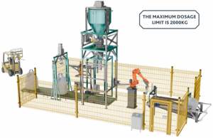 Ligne de remplissage et de palettisation automatisée avec bras robotique pour matériaux d'emballage en big-bags (40-80 sacs par heure) - Product Image 3