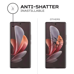 อุปกรณ์ป้องกันหน้าจอ V29e กันกระแทกทนทานและดูดซับแรงกระแทก - Product Image 5