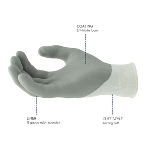 Logo personalizzato comodi guanti da lavoro di sicurezza rivestiti in schiuma di Nitrile 3/4 in Nylon Spandex 15 Gauge per <span class=keywords><strong>lavori</strong></span> raffinati - Product Image 2
