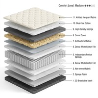 Matelas à ressorts ensachés Queen King Double Size Orthopédique en mousse à mémoire de forme compressé dans une boîte pour la maison, l'hôtel, l'appartement