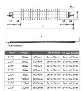 Elemento Calefactor Eléctrico Industrial en Forma de W de Acero Inoxidable, Tubular con Aletas, para Calefacción de Aire, Suministro de Piezas, Vietnam - Product Image 5