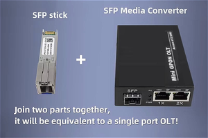 Портативный мини-OLT Damu GPON с 1 портом и 2GE Uplink, компактный оптический модуль для сетей FTTH, гарантия 3 года - Product Image 6