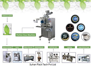 Suhan verticale entièrement automatique Snus poudre Machine d'emballage meilleure qualité à faible coût pour cartons canettes Film inde nouveau papier plastique - Product Image 5