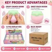 Jouets Squishy Pêche Croustillante Southpeak – Jouets Sensoriels Anti-Stress à Presser – Vente en Gros, Fabrication OEM