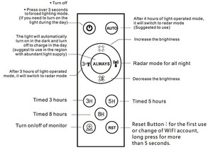 Fabrication IP67 Smart WiFi Projecteurs solaires avec caméras de vidéosurveillance disponibles au prix de gros - Product Image 3