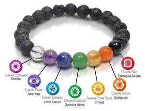 Trusted Manufacturer's Best Price <b>Chakras</b> <b>Bracelet</b> Reiki Healing Balancing Round Beads Eco-Friendly Gemstone Material - Product Image 6