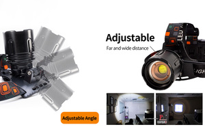 Linterna Frontal LED HYUGA PN-9 de Aluminio, Recargable por USB, 1000 Lúmenes, con Zoom y Ángulo de Iluminación Ajustable para Senderismo, Camping y Ciclismo - Product Image 3