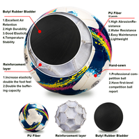 Ballon de football Uniswift cousu main taille 5 OEM design professionnel de haute qualité en PU pour match de football