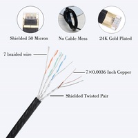 Kabel Patch CAT8 S/FTP RJ45 40Gbps 2000MHz untuk Router PC PS4 TV Laptop Kabel RJ45 Cat8
