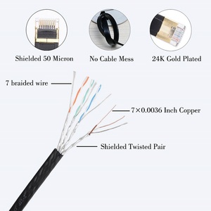 <span class=keywords><strong>Cable</strong></span> de Conexión CAT8 S/FTP RJ45 de 40 Gbps y 2000 MHz para Router, PC, <span class=keywords><strong>PS4</strong></span>, TV, Laptop, <span class=keywords><strong>Cable</strong></span> RJ45 Cat8 - Product Image 3