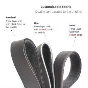 Sangle de casque CPAP de remplacement Compatible avec <span class=keywords><strong>Resmed</strong></span> <span class=keywords><strong>Airfit</strong></span> F20 et <span class=keywords><strong>N20</strong></span> CPAP <span class=keywords><strong>masque</strong></span> sangle de casque - Product Image 4