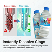 HESHUN 1000ml Solution d'entretien liquide hydratante pour tête d'impression XP600 I3200 Solution de nettoyage liquide Dtf pour protection de la tête d'impression