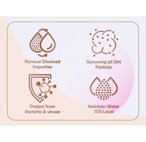 เครื่องกรองน้ำระบบรีเวอร์สออสโมซิสแบบผีเสื้อในบ้านพร้อมดีไซน์ทองแดงสีขาวและเทคโนโลยีการกรองอันทรงพลัง - Product Image 3