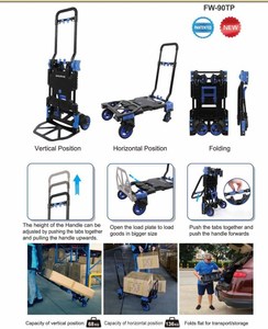Carretilla de Mano Plegable de Aluminio con Capacidad de Carga de 137 kg/68 kg con Cesta Plegable - Product Image 5