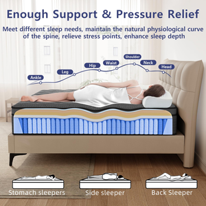 Colchón Ortopédico de Espuma Comprimida al Vacío con Resortes Híbridos para Alivio del Dolor de Espalda, Uso Doméstico y Hotelero - Product Image 4