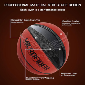 Ballon de basket-ball en cuir PU pour entraînement en extérieur, logo personnalisé, fournisseur en gros, fabrication en usine - Product Image 6