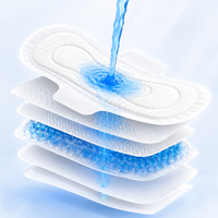 Serviettes hygiéniques en coton biologique biodégradable, flexibles, hautement absorbantes, personnalisées OEM Duomei, confortables et respirantes pour femmes