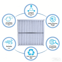 Nouveau filtre purificateur d'air en acier inoxydable haute température pour hotte aspirante commerciale, efficacité de 89 %, garantie non disponible