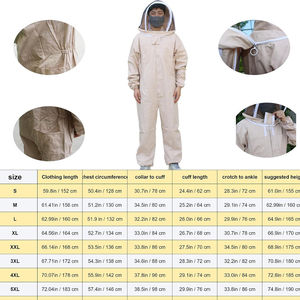 Nuevo Traje de Apicultura de Secado Rápido, Venta Directa de Fábrica, Precio Razonable, Talla Regular, Hecho en Pakistán - Product Image 2