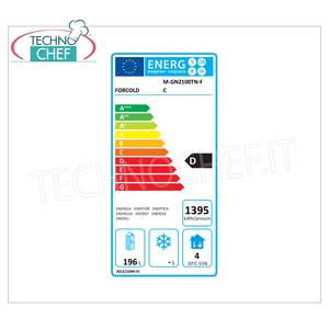Équipement de réfrigération pour cuisine commerciale Forcold M-GN2100TN-FC, système monobloc à 2 portes, branchement sur comptoir, plage de température - Product Image 2