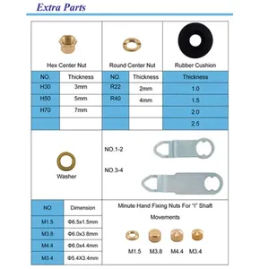 Mouvement à couple élevé - Product Image 3