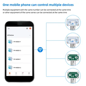 Tuya medidor de ph on-line tds medidor 3 em 1, com função de logger de dados e monitor us/eu para aquários e marítima