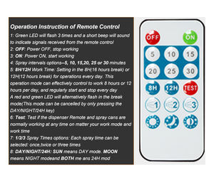 Diffuseur de parfum électrique à piles Wisekleen avec logo personnalisé, écran LCD, vaporisation automatique, diffuseur de parfum, Dispensador <span class=keywords><strong>Aerosol</strong></span> - Product Image 5