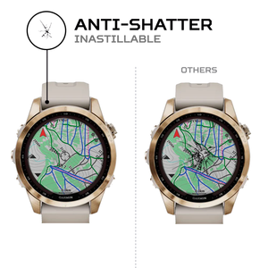 Antishock Garmin Fenix 7S อุปกรณ์ป้องกันหน้าจอพรีเมี่ยมสำหรับการป้องกันอุปกรณ์ที่ดีที่สุด - Product Image 5