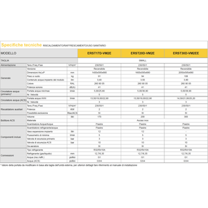 Sistema HVAC Domestico Mitsubishi 6 kW A+++ R32 con Serbatoio di Accumulo ACS Integrato da 170 Lt e Pompa di Calore da 6 kW - Product Image 3