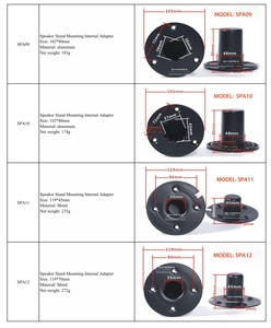 Loudspeaker Box Accessories Top <b>Hat</b> PRO audio DJ Speaker Mounting Flange Aluminium for Tripod <b>Stand</b> Pole Mount On Subwoofer - Product Image 2