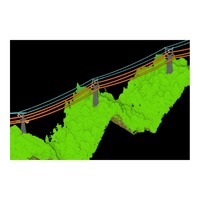 תכנון מסלולי בדיקה של GreenValley LiPowerline AI, אופטימיזציה של בטיחות סיורי קווי חשמל