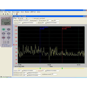 TECPEL DSL-331 <strong>USB</strong> <strong>Data</strong> <strong>Logger</strong> With 32,000 Records <strong>Sound</strong> <strong>Level</strong> Meter - Product Image 3