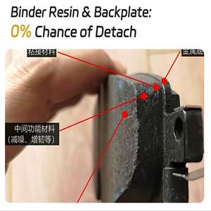 Kit <span class=keywords><strong>pastiglie</strong></span> freno Frontech per <span class=keywords><strong>Textar</strong></span> per Ford 7L1Z-2001-B coreano per <span class=keywords><strong>freni</strong></span> da esportazione - Product Image 4