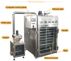 Máquina ahumadora eléctrica automática, ahumador de vapor de pescado de salmón ahumado en frío con motor central y componentes de rodamiento - Product Image 3