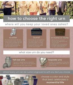 Urna de cremación para adultos de Metal Momentful Life-Urna de cremación de peltre Revere-Acentos modernos-Plata - Product Image 4