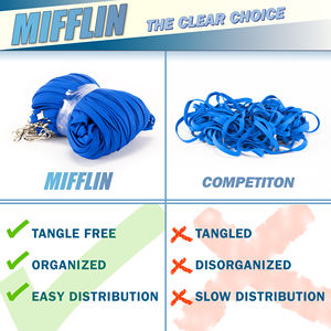 ร้านขายสินค้าโรงงานสายคล้องโพลีเอสเตอร์แบบสั่งทำปลอดภัยสำหรับสายคล้องคอสายคล้องคอผ้าไหมหน้าจอพีวีซีพิมพ์ลายที่ใส่นามบัตรป้ายบัตรประจำตัวทั้งหมด - Product Image 5