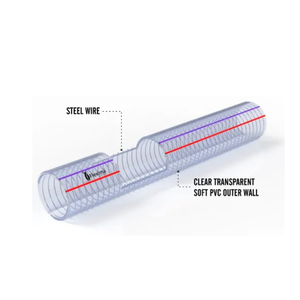 Pulvérisateur de tuyau en fil d'acier de longueur personnalisée Drainage d'eau durable en PVC avec moulage personnalisé Tuyau en fil d'acier personnalisé - Product Image 2
