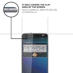 ฟิล์มกันรอยหน้าจอ ANTISHOCK สำหรับอุปกรณ์เสริมมือถือ ZTE Grand S Premium - Product Image 3