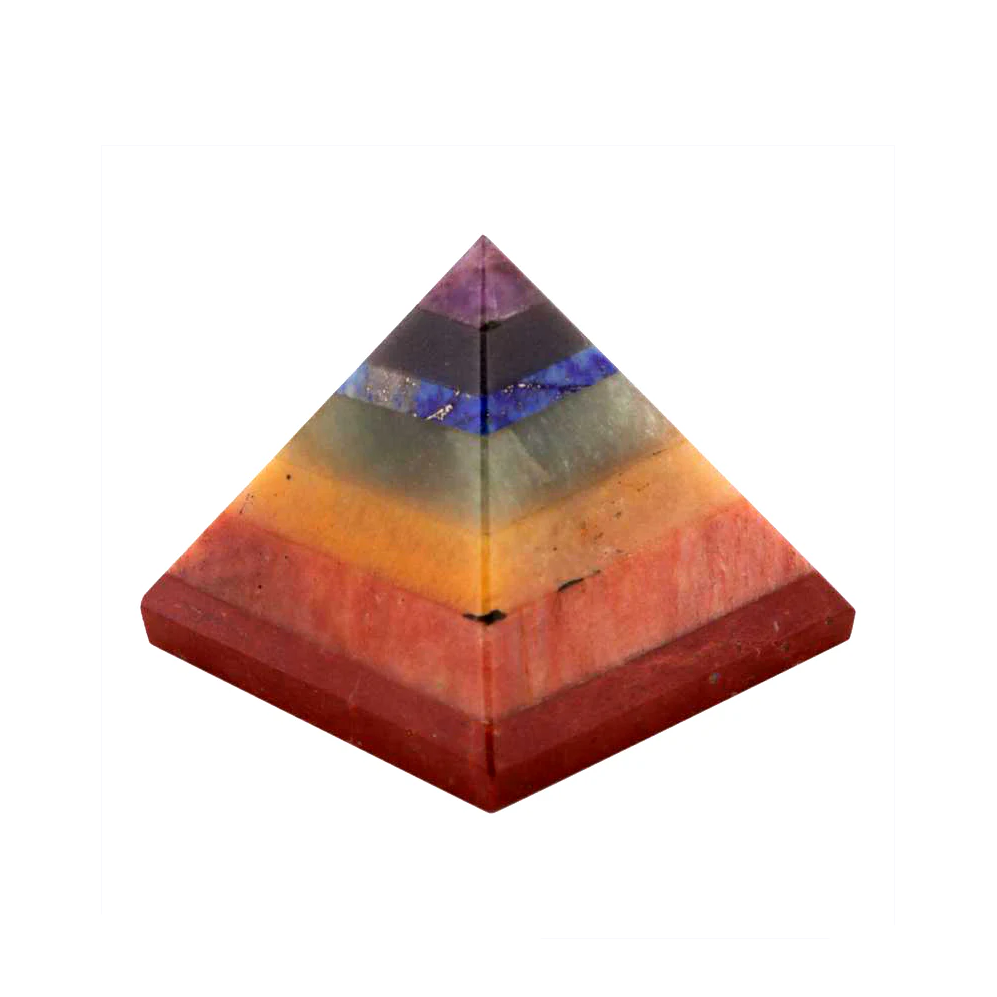Siete Chakra