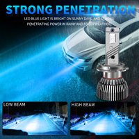Bombilla LED Universal M6 Azul Hielo para Faros Antiniebla, 130W, DC12-24V, Controlador Externo, Compatible con H4 H7 H11 9005, Luz Alta y Baja para Auto