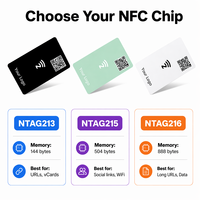 Tarjetas RFID Personalizadas de 13.56mhz con Código QR y URL, Ntag213, Ntag215, Ntag216, PVC Negro Mate, Tarjetas RFID NFC en Blanco