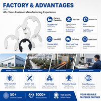 DIN 471 External Retaining Ring Spring Steel Snap Ring Circlip for Shaft Bearing Gear Industrial Machinery