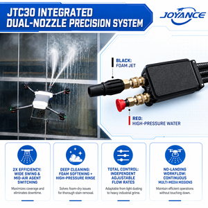 Dron Coaxial Profesional JTC30 de Alta Presión para Limpieza de Ventanas, UAV de Alta Eficiencia para Rascacielos, Alcance RTK, Precisión, Seguridad y Potencia - Product Image 2
