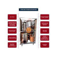 Machines de distillation Veera D50sc à technologie avancée de bonne qualité pour l'huile usée à la fabrication industrielle de diesel