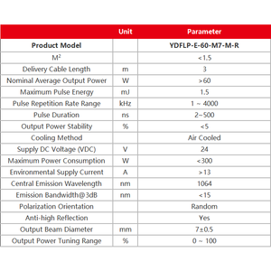 Fuente de Láser de Fibra JPT M7 MOPA de 20W 30W 50W 60W 100W de Alta Potencia Multifuncional para Marcado y Grabado Láser en Acero Inoxidable y Vidrio - Product Image 4