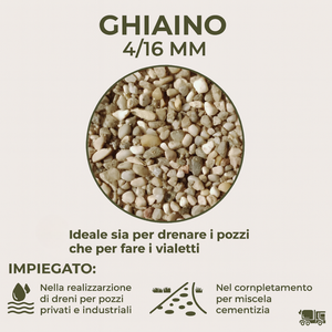 Ghiaia Naturale di Fiume e Pietra Frantumata 4/16 mm Aggregato Lavato e Setacciato Sacchetto da 25 kg - Product Image 6